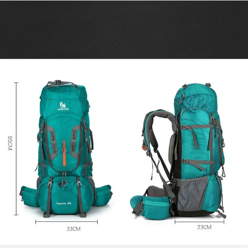 Awesomeness in a Backpack