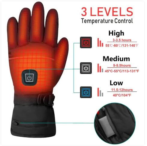 Electric Gloves